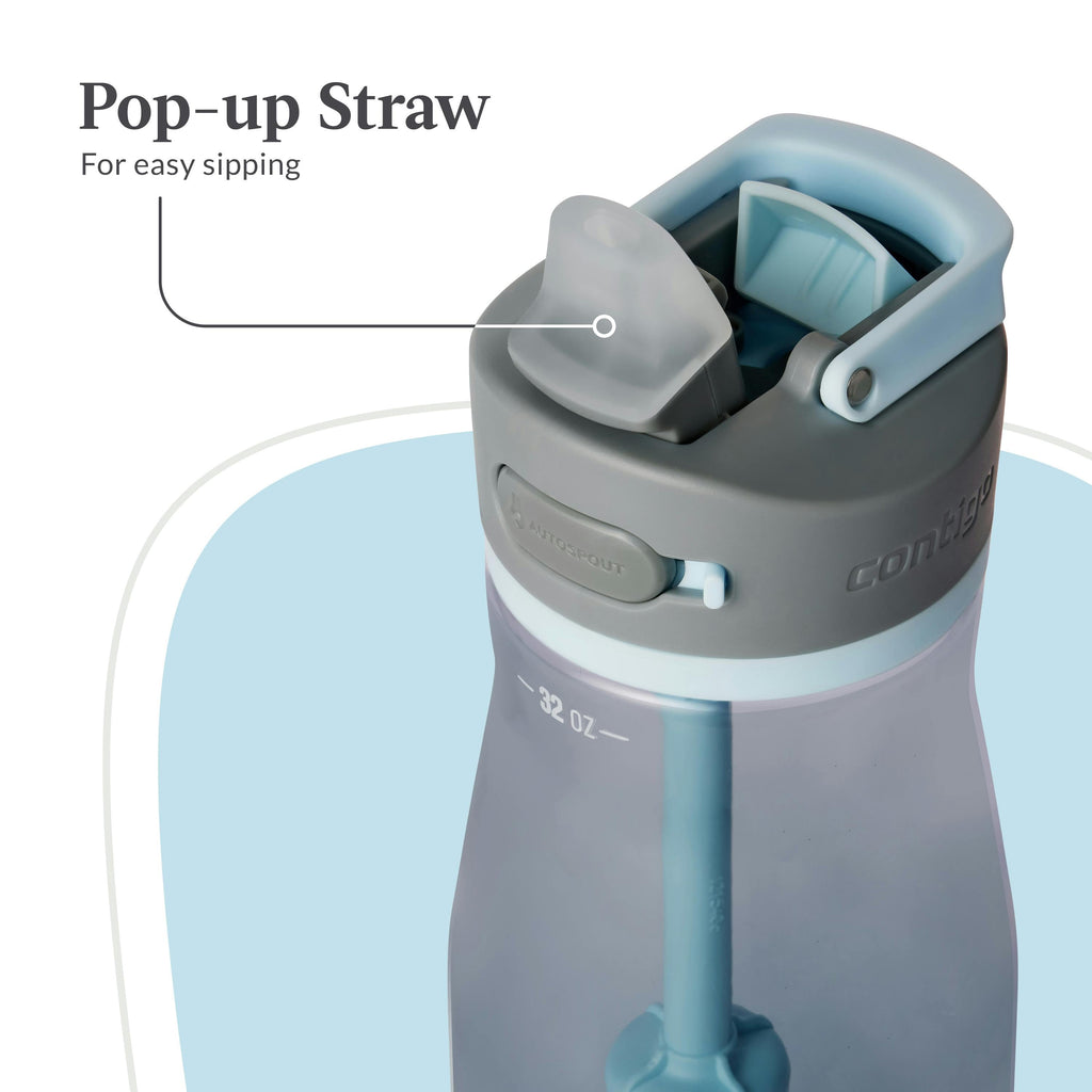 Wells Plastic Filter Water Bottle with AUTOSPOUT Straw Lid, 32 Oz